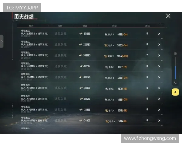 权威发布：和平精英最新力量实力榜单揭晓引发玩家热议