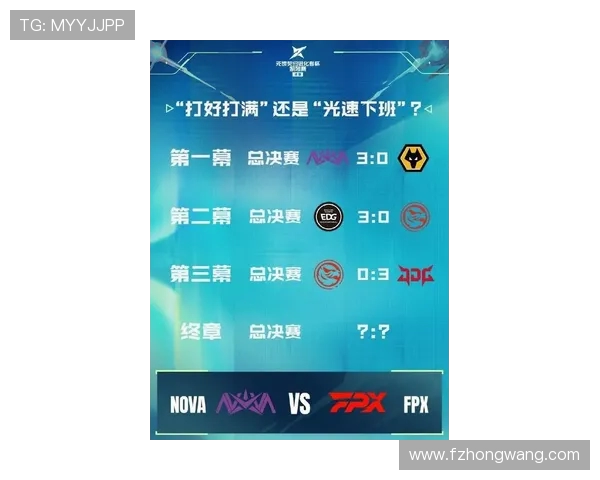 洲际赛最新积分榜FPX凭借58分稳居榜首争夺战愈发激烈